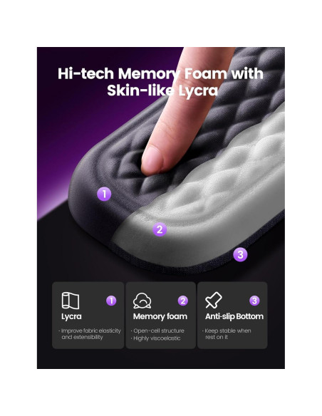 Reposamuñecas Vaydeer Ergonómico para Teclado y Ratón Negro