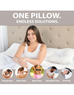 Almohada Tri-Core Firme Productos Core Soporte Cervical 61x41cm 2