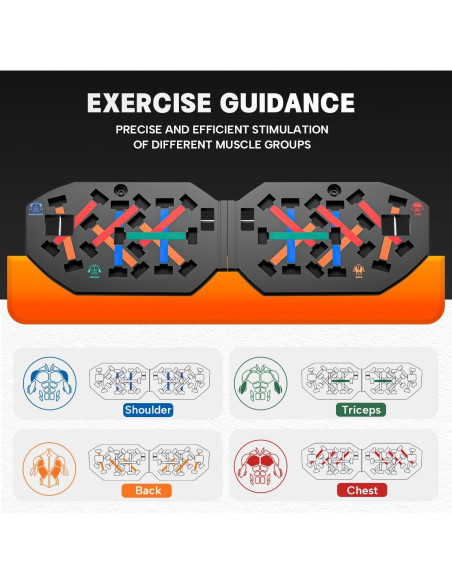 Tabla de Flexiones Plegable VEICK con Bandas de Resistencia