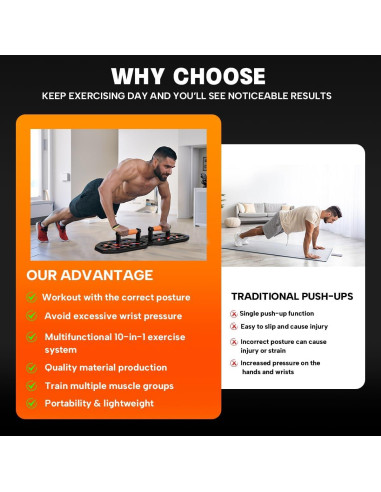 Tabla de Flexiones Plegable VEICK con Bandas de Resistencia