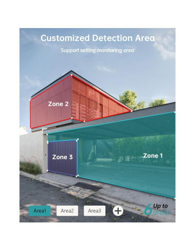 Cámaras de Seguridad Inalámbricas ZUMIMALL 3MP - 2 Paquetes