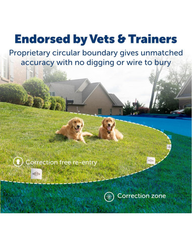 Cerca Inalámbrica PetSafe Stay & Play para 2 Perros - 0.30 Hectáreas