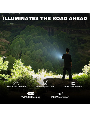 Linterna táctica recargable WUBEN T70 4200 lúmenes IP68