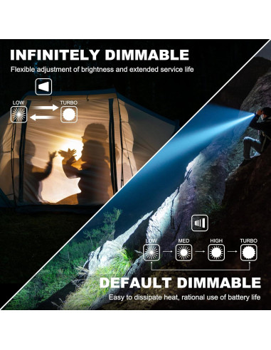 Linterna táctica recargable WUBEN T70 4200 lúmenes IP68