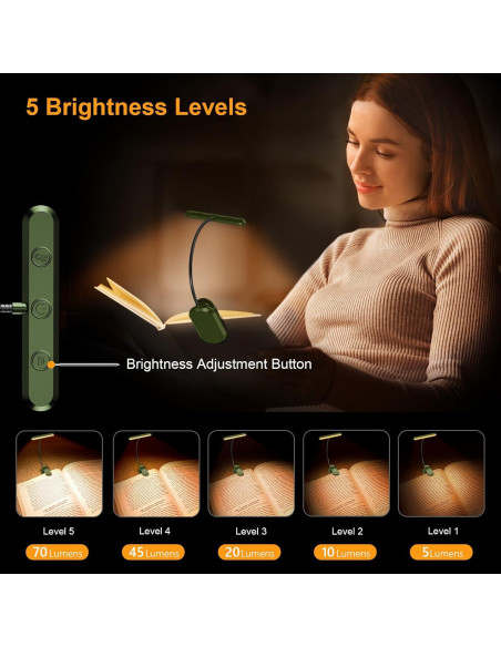 Luz de Libro Recargable Gritin Verde Profundo 19 LED 3 Colores