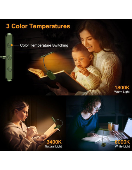 Luz de Libro Recargable Gritin Verde Profundo 19 LED 3 Colores