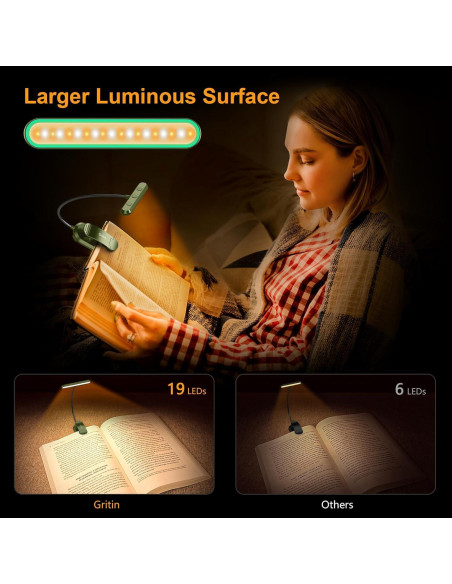 Luz de Libro Recargable Gritin Verde Profundo 19 LED 3 Colores