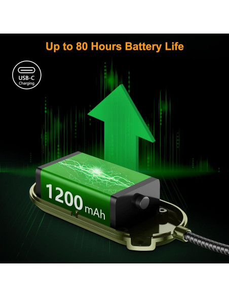 Luz de Libro Recargable Gritin Verde Profundo 19 LED 3 Colores