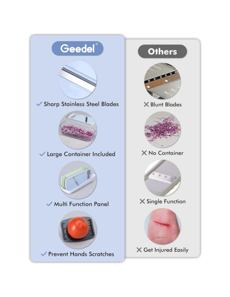 Cortador Mandolina Geedel PS-318I Multiusos 0.54 kg