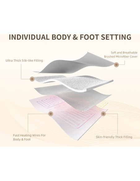 Almohadilla Calefaccionada Bwarm Individual 99x191 cm 9 Niveles