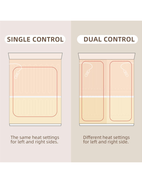 Almohadilla Calefaccionada Bwarm Individual 99x191 cm 9 Niveles