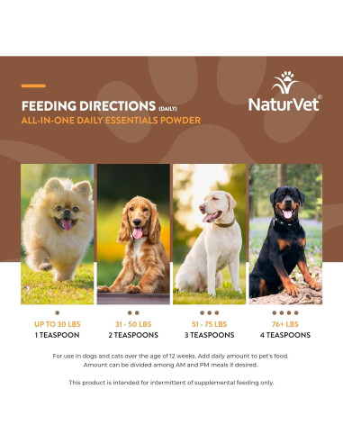 Suplemento Todo-en-Uno NaturVet para Perros 368.5g - Articulaciones, Piel y Digestión