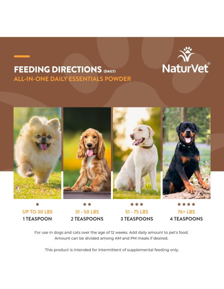 Suplemento Todo-en-Uno NaturVet para Perros 368.5g - Articulaciones, Piel y Digestión