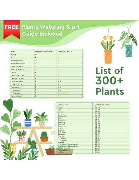 Medidor de Humedad del Suelo 4-en-1 Moistenland P403W