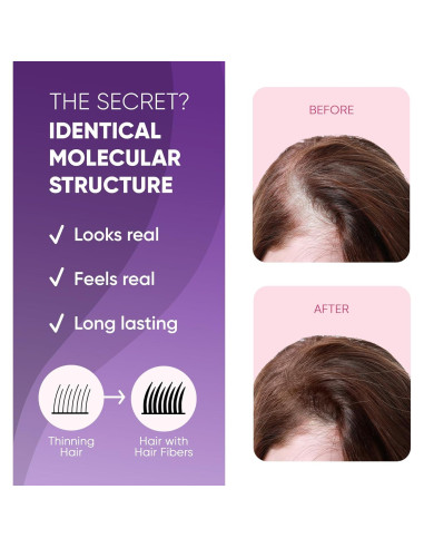 Fibra Capilar Get Back Gorgeous Castaño 25g - Volumen Instantáneo