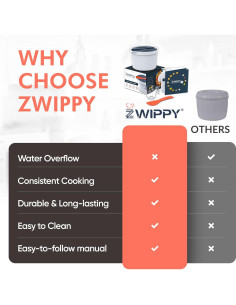 Cocinero de Arroz y Vaporera Zwippy V2.0 2L Antiadherente 2