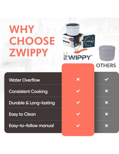 Cocinero de Arroz y Vaporera Zwippy V2.0 2L Antiadherente