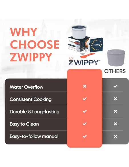 Cocinero de Arroz y Vaporera Zwippy V2.0 2L Antiadherente