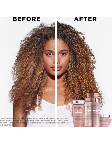SEROLO KERASTASE Chroma Absolu 148 ml Cabello Colorido