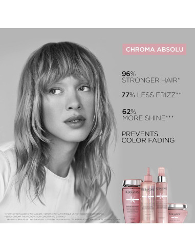 SEROLO KERASTASE Chroma Absolu 148 ml Cabello Colorido