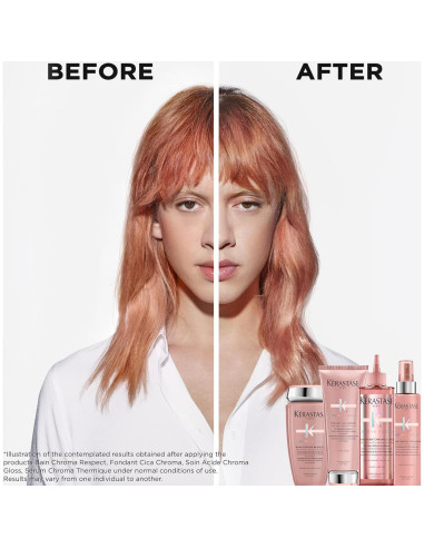 SEROLO KERASTASE Chroma Absolu 148 ml Cabello Colorido