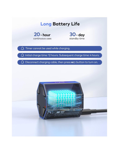 Temporizador Pomodoro Ticktime Azul, 7 Modos, Silencioso y Recargable