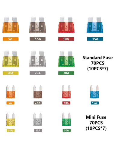 Kit de Fusibles Automotrices 140 Pcs Qizpcer Estándar y Mini