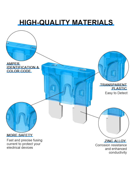 Kit de Fusibles Automotrices 182 Piezas Cooclensportey