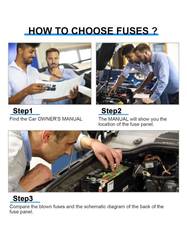 Kit de Fusibles Automotrices 182 Piezas Cooclensportey