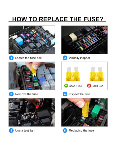 Kit de Fusibles Automotrices 182 Piezas Cooclensportey