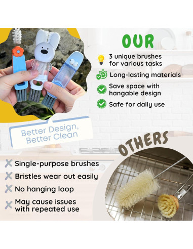 Cepillo de Limpieza 3 en 1 FOLISSE para Tapas y Botellas Azul