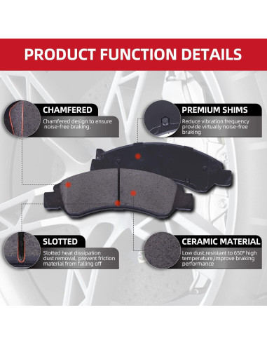 Pastillas de Freno Cerámicas EXPPOWER D1879-D2076 para Toyota