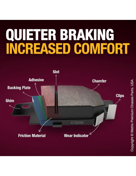 Pastillas de Freno Semimetálicas Metrix para Toyota Corolla