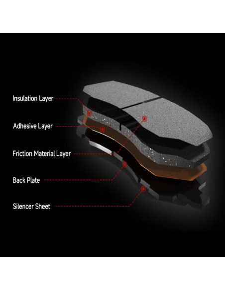 Juego de Pastillas de Freno Cerámicas DYZJKWJW para Toyota