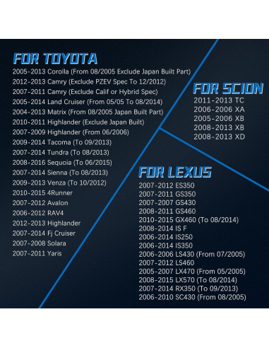 Tapa de Gas VINMS 77300-06040 para Toyota y Lexus