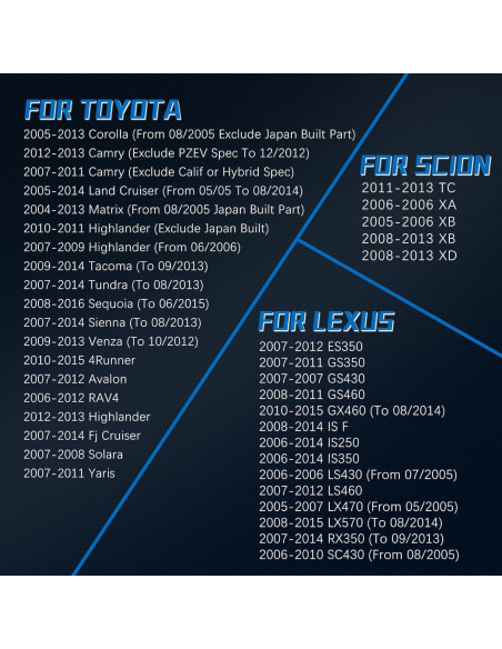 Tapa de Gas VINMS 77300-06040 para Toyota y Lexus