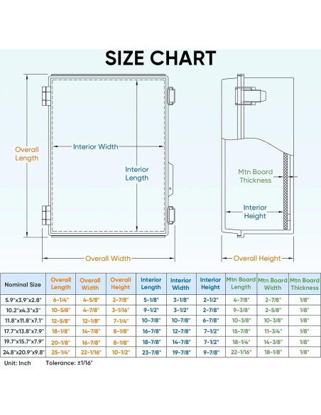 Caja de Conexiones Eléctricas TICONN IP67 15x10x7 cm Blanca