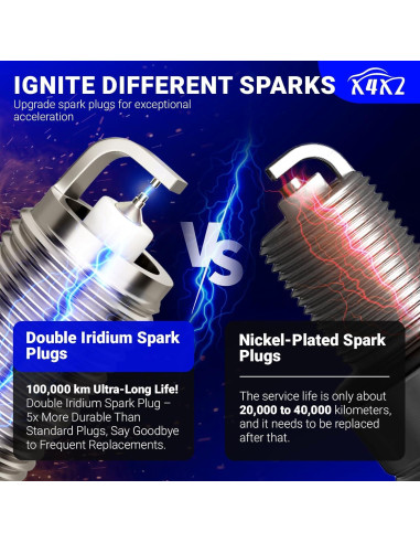 Bobina de Encendido y Bujías Doble Iridio X4XZ UF316 - Juego de 4