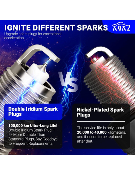 Bobina de Encendido y Bujías Doble Iridio X4XZ UF316 - Juego de 4