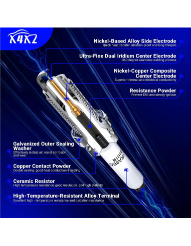 Bobina de Encendido y Bujías Doble Iridio X4XZ UF316 - Juego de 4