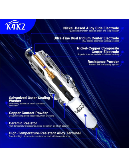 Bobina de Encendido y Bujías Doble Iridio X4XZ UF316 - Juego de 4