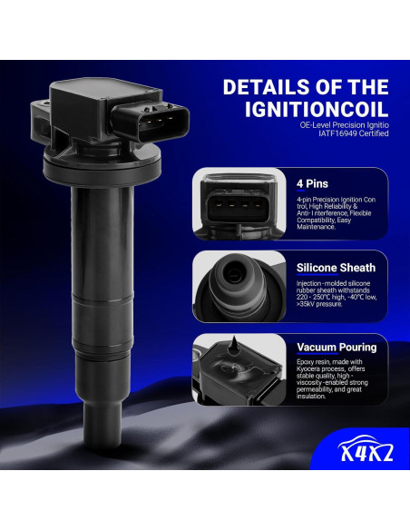 Bobina de Encendido y Bujías Doble Iridio X4XZ UF316 - Juego de 4