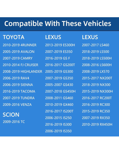 Tapa de Alojamiento del Filtro de Aceite ROVIKE 15620-31060