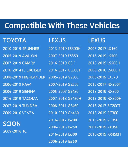 Tapa de Alojamiento del Filtro de Aceite ROVIKE 15620-31060
