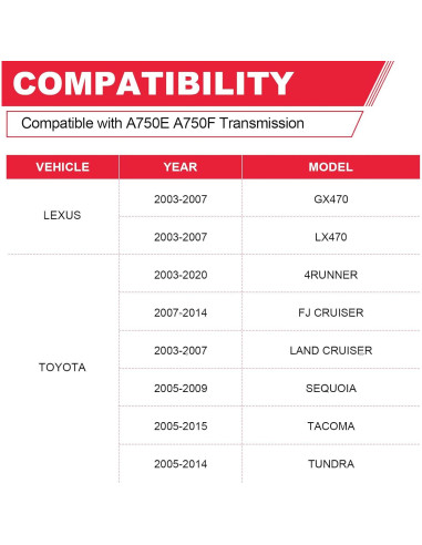 Filtro de Transmisión Automática Fitede 0440345 para Toyota/Lexus