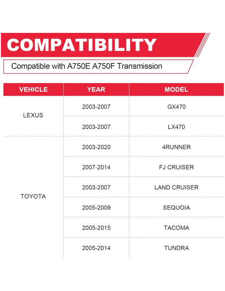 Filtro de Transmisión Automática Fitede 0440345 para Toyota/Lexus