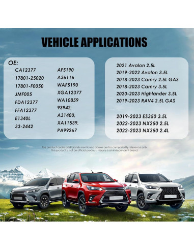 Filtro de Aire del Motor Nerans CA12377 para Toyota 2019-2023