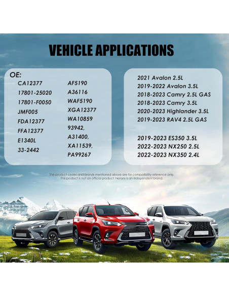 Filtro de Aire del Motor Nerans CA12377 para Toyota 2019-2023
