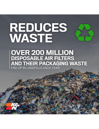 Filtro de aire K&N 33-2300 para Scion/Subaru/Toyota