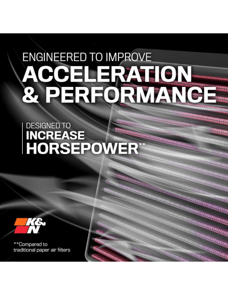 Filtro de aire K&N 33-2300 para Scion/Subaru/Toyota